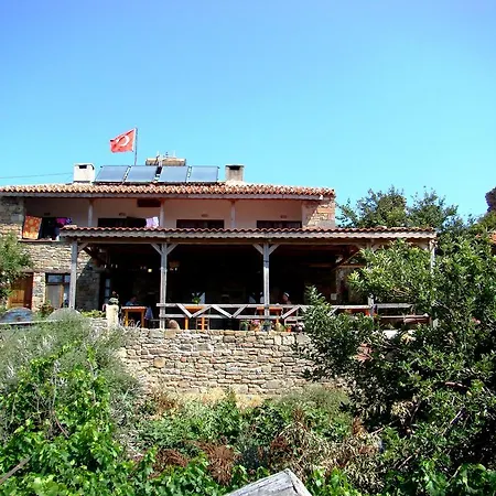 Kastro İmroz