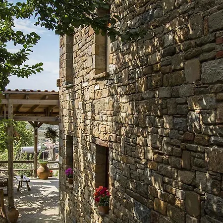 Nocleg ze śniadaniem Kastro İmroz